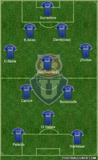 CF Universidad de Chile Formation 2013
