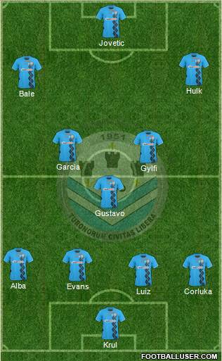 Tours Football Club Formation 2013