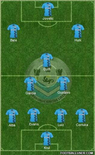 Tours Football Club Formation 2013
