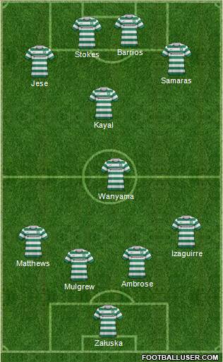 Celtic Formation 2013
