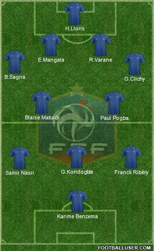 France Formation 2013