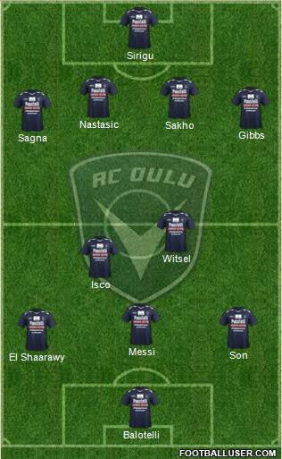 AC Oulu Formation 2013