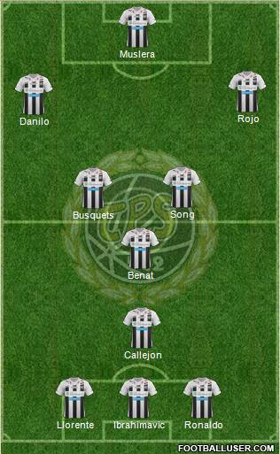Turun Palloseura Formation 2013