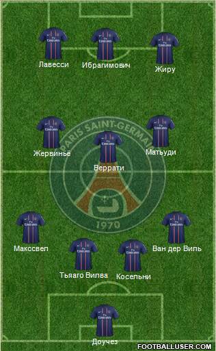 Paris Saint-Germain Formation 2013