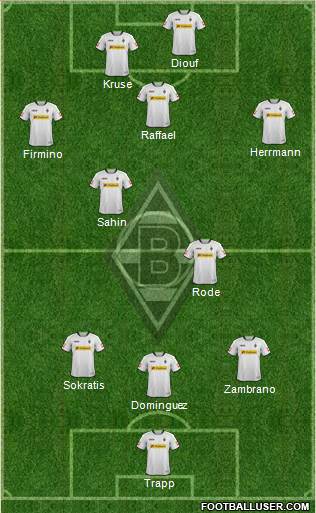 Borussia Mönchengladbach Formation 2013
