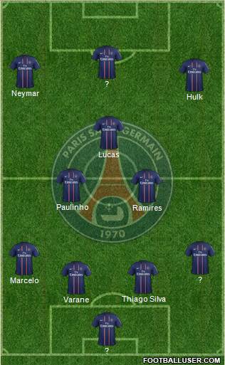 Paris Saint-Germain Formation 2013