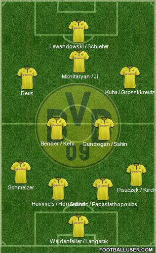 Borussia Dortmund Formation 2013