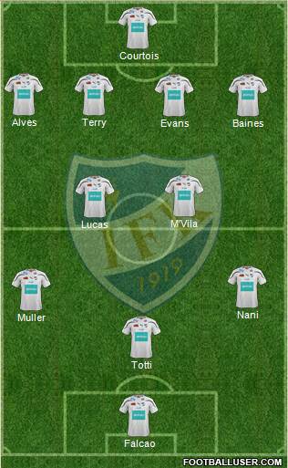 IFK Mariehamn Formation 2013