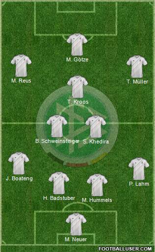 Germany Formation 2013