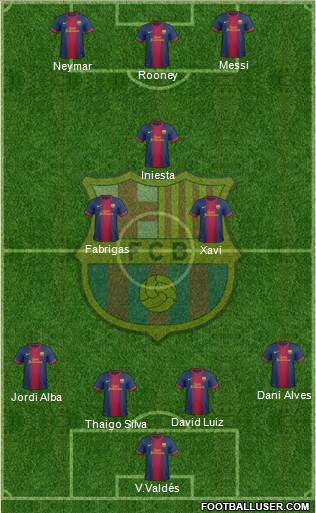 F.C. Barcelona Formation 2013