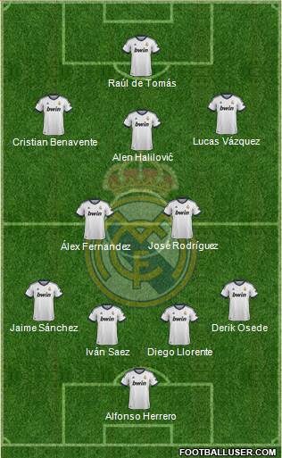 R. Madrid Castilla Formation 2013