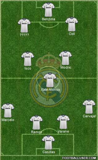 Real Madrid C.F. Formation 2013