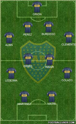 Boca Juniors Formation 2013