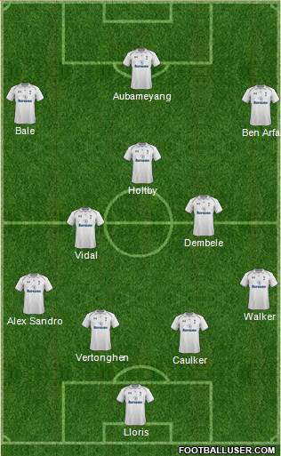 Tottenham Hotspur Formation 2013