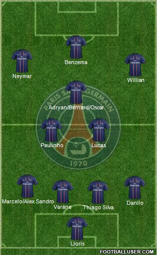 Paris Saint-Germain Formation 2013