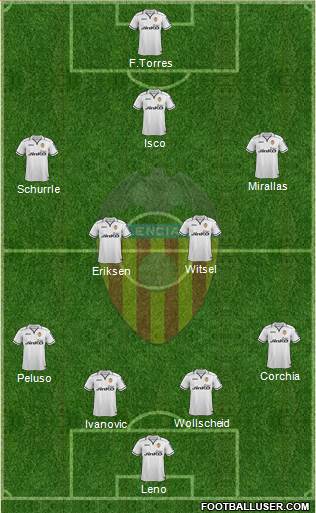 Valencia C.F., S.A.D. Formation 2013