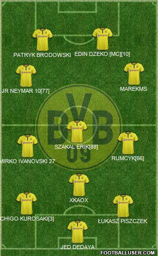 Borussia Dortmund Formation 2013