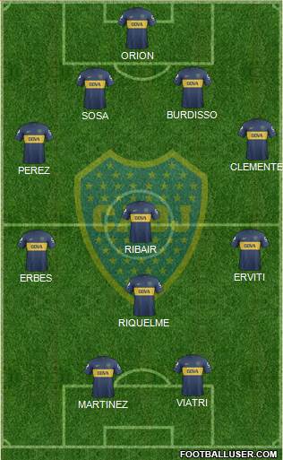 Boca Juniors Formation 2013