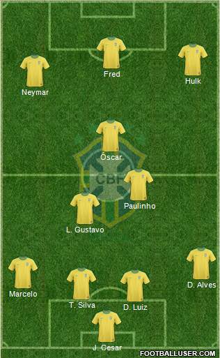 Brazil Formation 2013