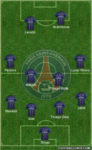 Paris Saint-Germain Formation 2013