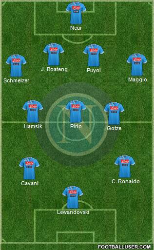 Napoli Formation 2013