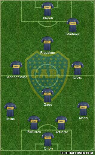 Boca Juniors Formation 2013