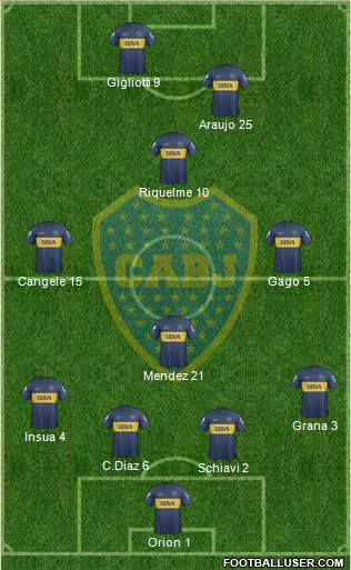 Boca Juniors Formation 2013