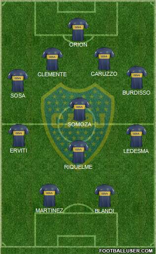 Boca Juniors Formation 2013