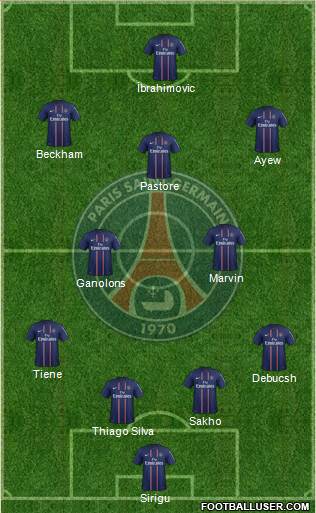 Paris Saint-Germain Formation 2013