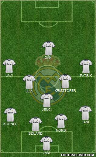 Real Madrid C.F. Formation 2013