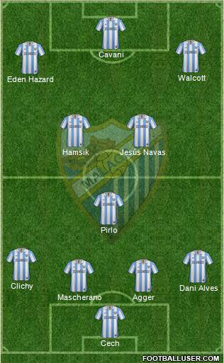 Málaga C.F., S.A.D. Formation 2013