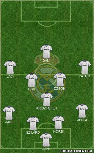 Real Madrid C.F. Formation 2013