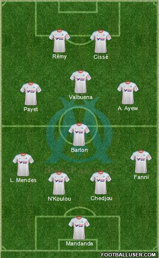 Olympique de Marseille Formation 2013