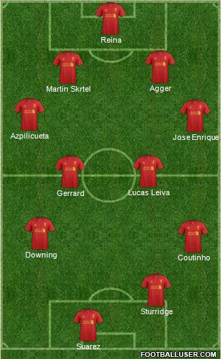 Liverpool Formation 2013