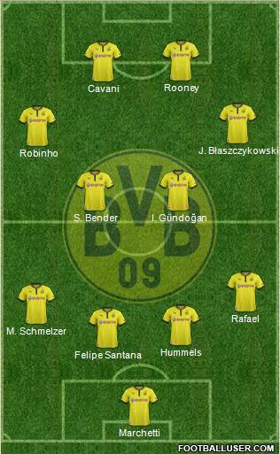 Borussia Dortmund Formation 2013