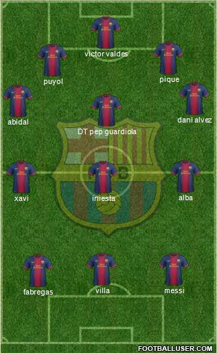 F.C. Barcelona Formation 2013