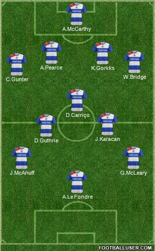 Reading Formation 2013