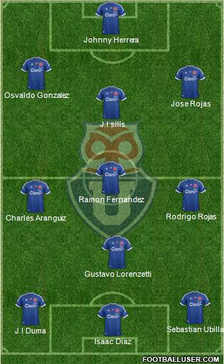 CF Universidad de Chile Formation 2013