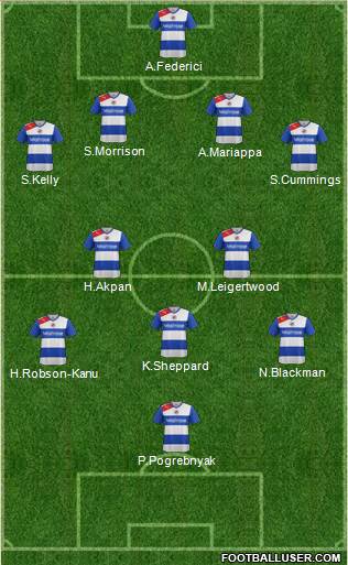 Reading Formation 2013