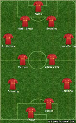 Liverpool Formation 2013