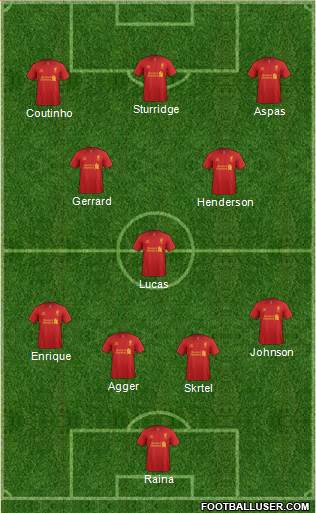 Liverpool Formation 2013