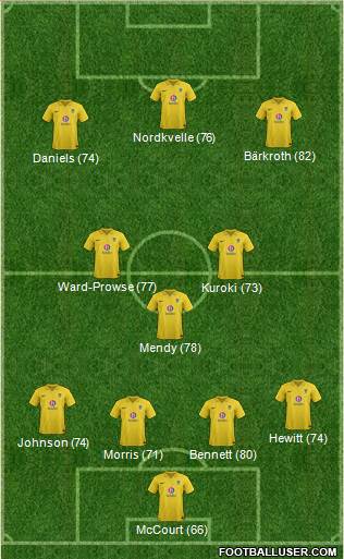 Oxford United Formation 2013