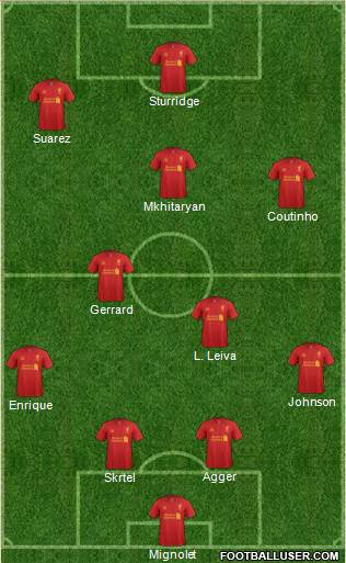 Liverpool Formation 2013