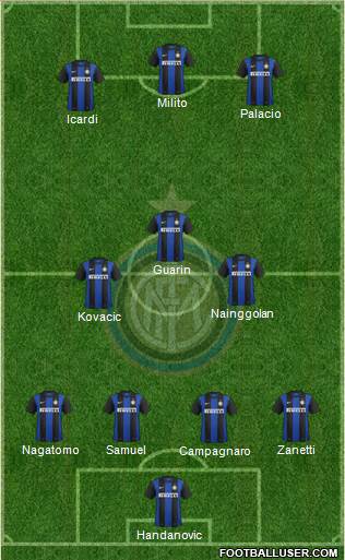 F.C. Internazionale Formation 2013