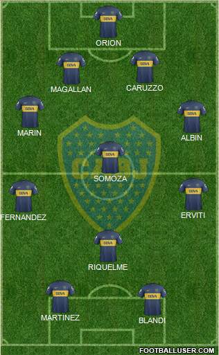 Boca Juniors Formation 2013