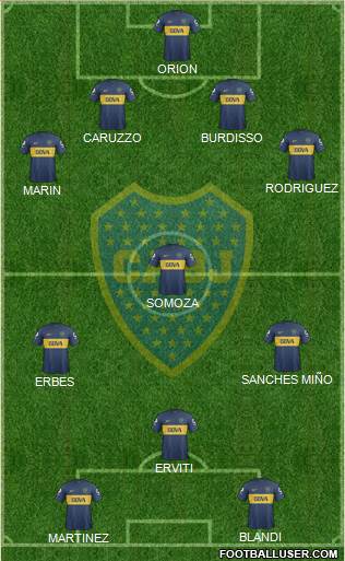 Boca Juniors Formation 2013