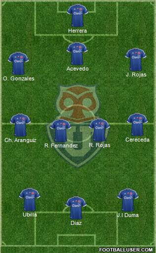 CF Universidad de Chile Formation 2013