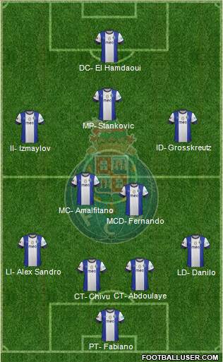 Futebol Clube do Porto - SAD Formation 2013