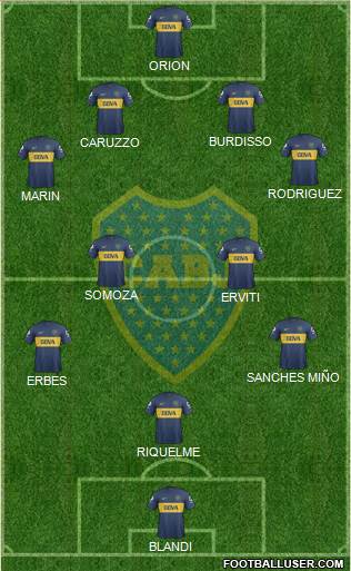 Boca Juniors Formation 2013