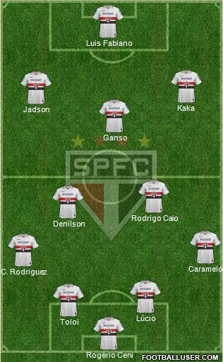 São Paulo FC Formation 2013